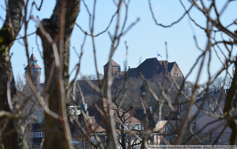 Burgblick